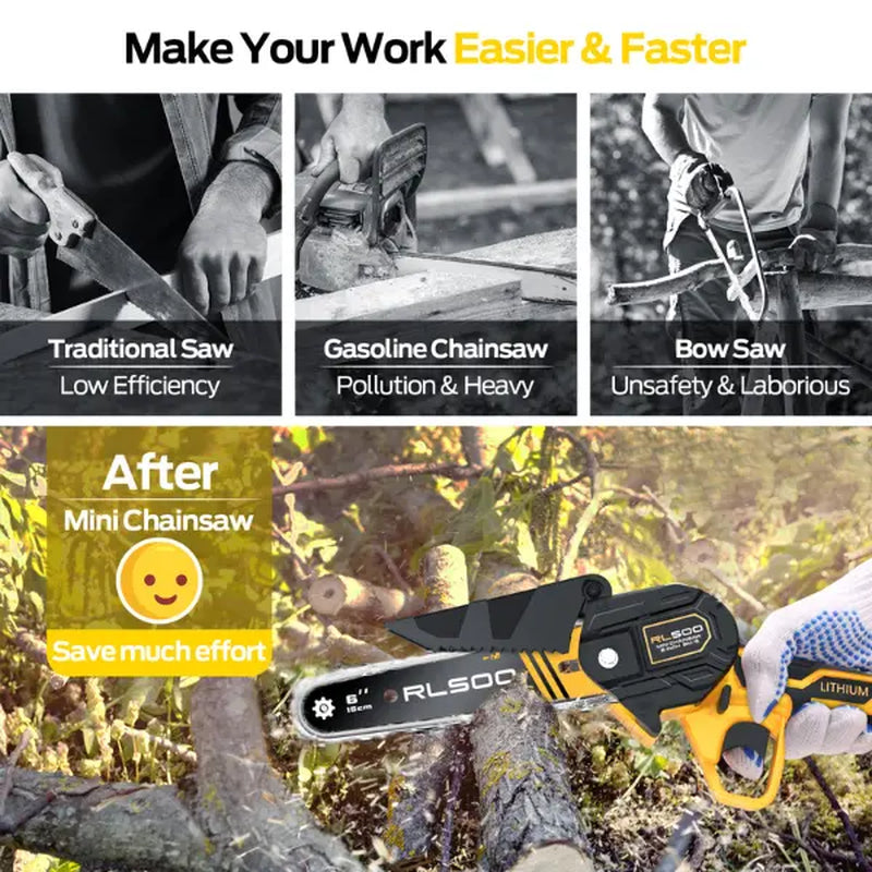 Pro Smart Mini Chainsaw 6 Inch Cordless Electric, Portable Handheld Small Chainsaw for Tree Trimming and Wood Cutting - Includes 2 Batteries and 3 Chains