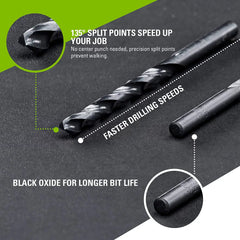 90 Piece Impact Rated Drilling and Driving Set, 3511002