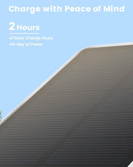 Solar Camera Outdoor Wireless - 100% Wire-Free Outdoor Security Camera Wirele...