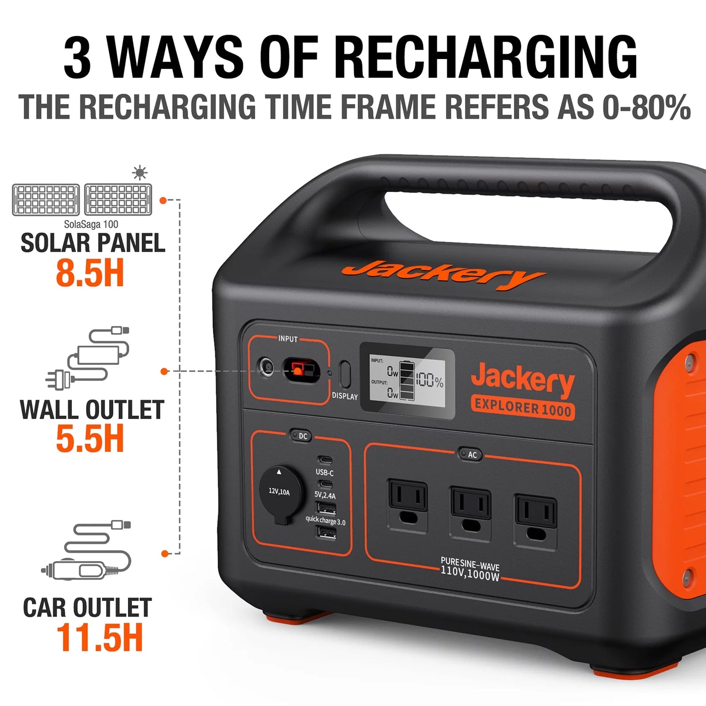 Solar Generator 1000, 1002Wh Capacity, 1*Portable Power Station with 2*100W Solar Panels