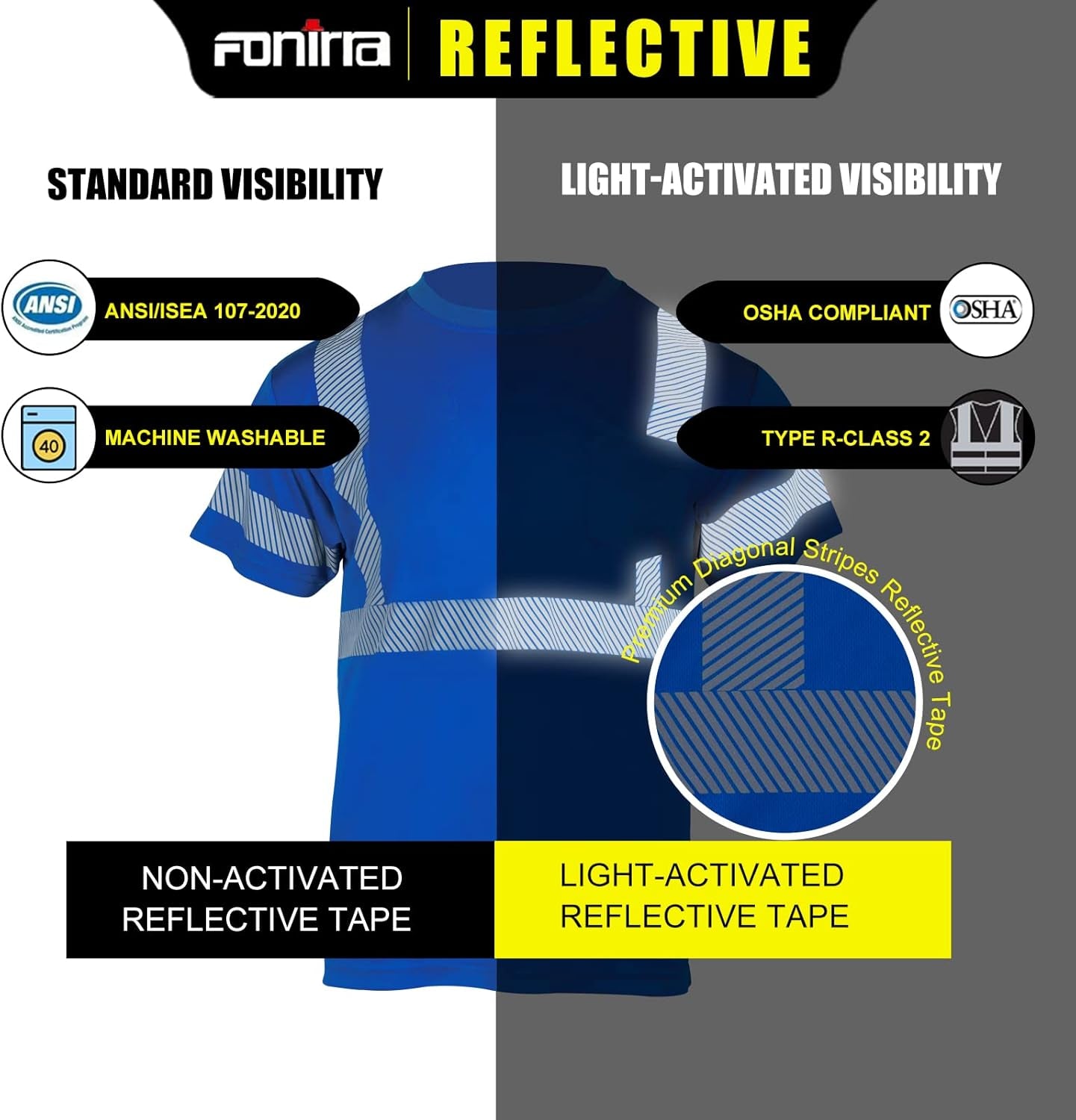 Hi Vis Safety T Shirts with Pocket for Men Work ANSI Class 2 Reflective Short Sleeveve