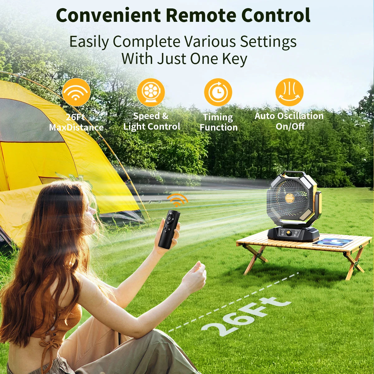 40000Mah Battery Operated Fan Portable Camping Fan with 4 LED Lantern 8 Speeds Desk Fan Remote Portable Rechargeable Outdoor Fan