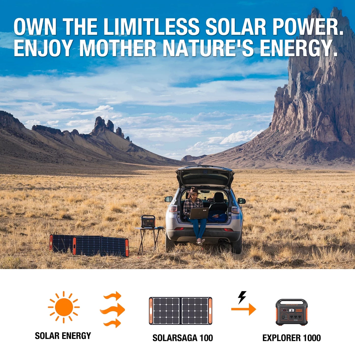 Solar Generator 1000, 1002Wh Capacity, 1*Portable Power Station with 2*100W Solar Panels