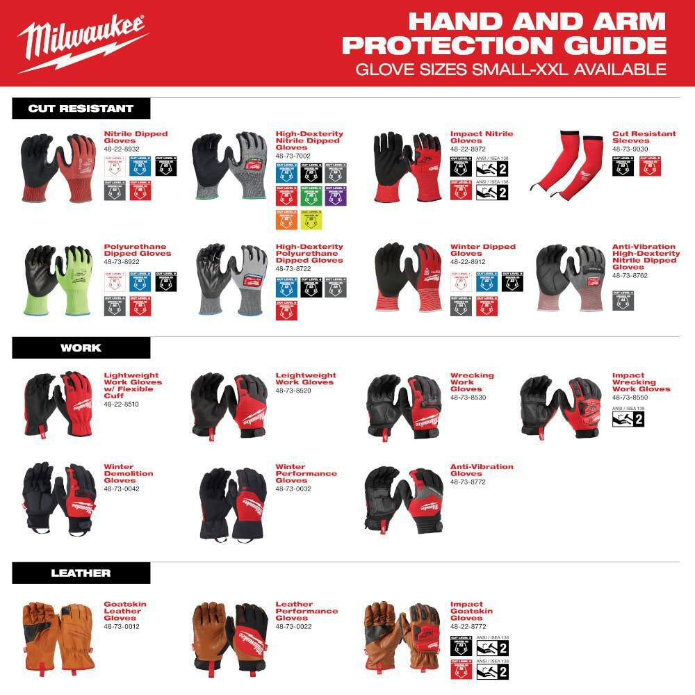 Small Anti-Vibration Cut Level 4 High Dexterity Nitrile Dipped Glove