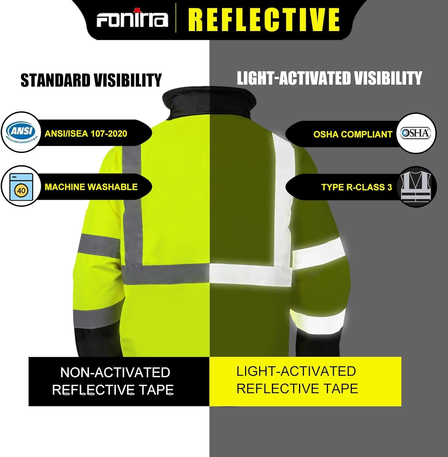High Visibility Safety Bomber Jackets with Fleece Liner,Ansi Class 2 Reflective Waterproof Jacket for Men
