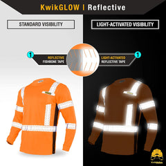- Charlotte, NC - Limited Edition Long Sleeve Safety Shirts [Deluxe Fishbone Tape] Class 3 ANSI OSHA Compliant