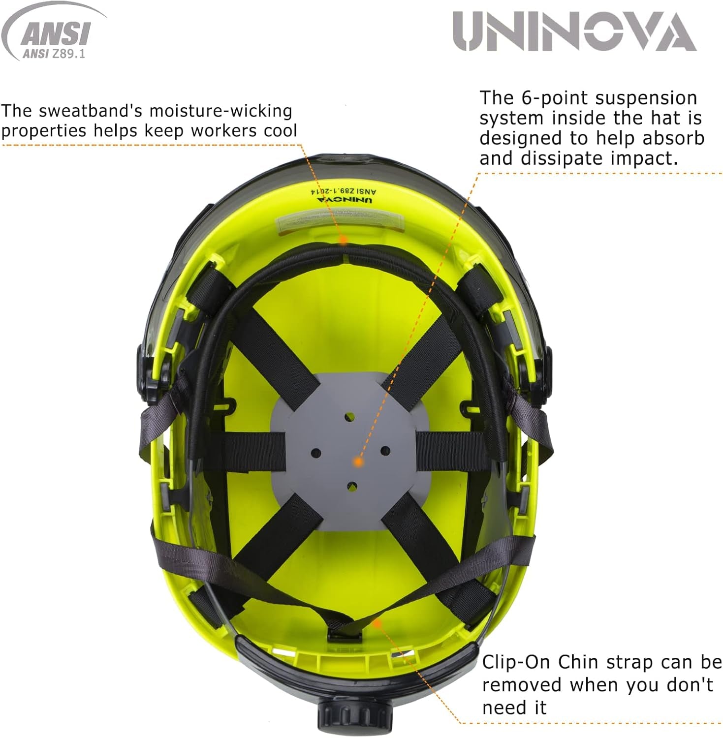 Hard Hats Construction OSHA ANSI Z89.1 Approved Safety Helmet Vented Hard Hat with Visor Adjustable 6 Pt Suspension Safety Hardhats Construction Work