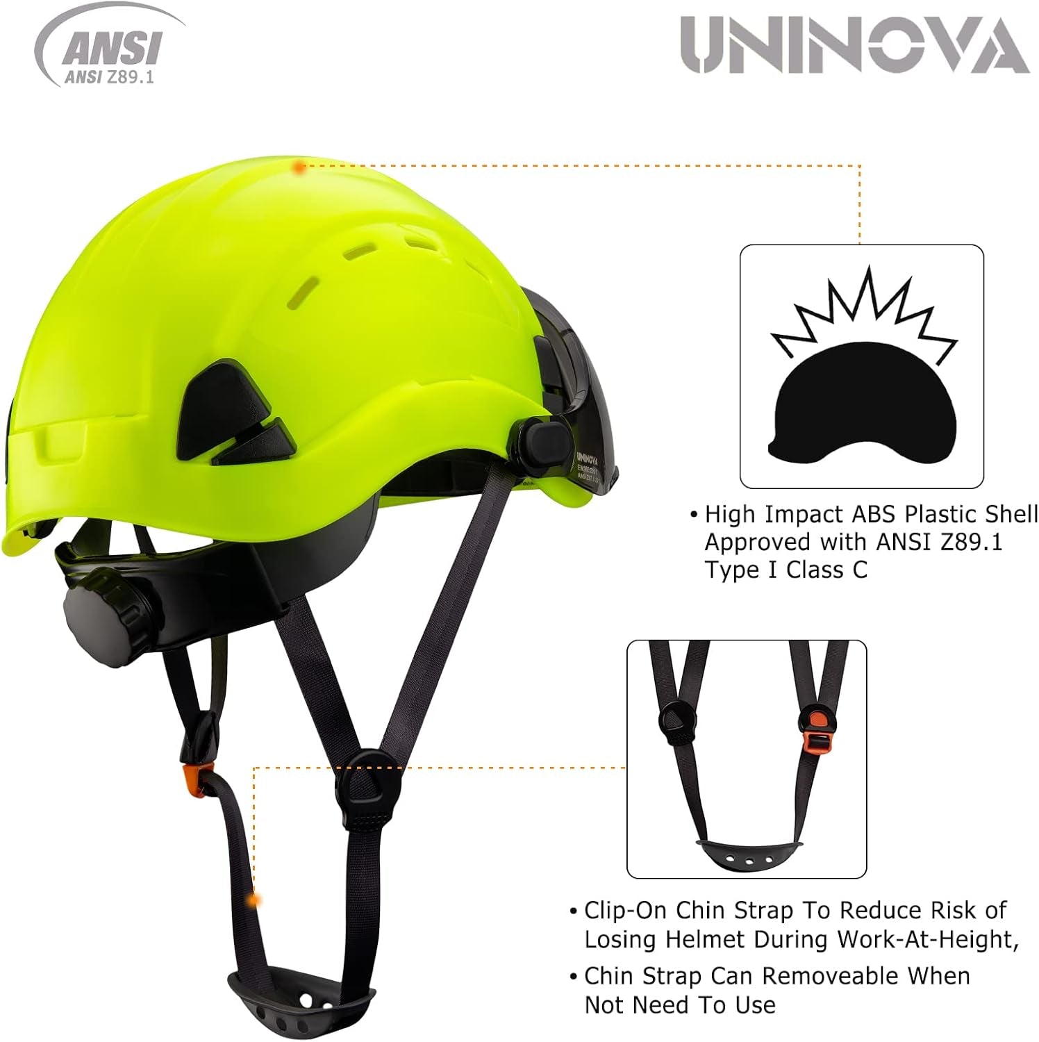 Hard Hats Construction OSHA ANSI Z89.1 Approved Safety Helmet Vented Hard Hat with Visor Adjustable 6 Pt Suspension Safety Hardhats Construction Work