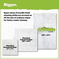 Powerscrub Extra-Large Household and Commercial Cleaning Wipes - 80 Heavy-Duty Cloths for Ultimate Dirt Removal