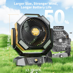 40000Mah Battery Operated Fan Portable Camping Fan with 4 LED Lantern 8 Speeds Desk Fan Remote Portable Rechargeable Outdoor Fan
