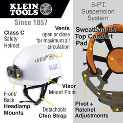 Cap Style Earmuff Kit (2-Piece)