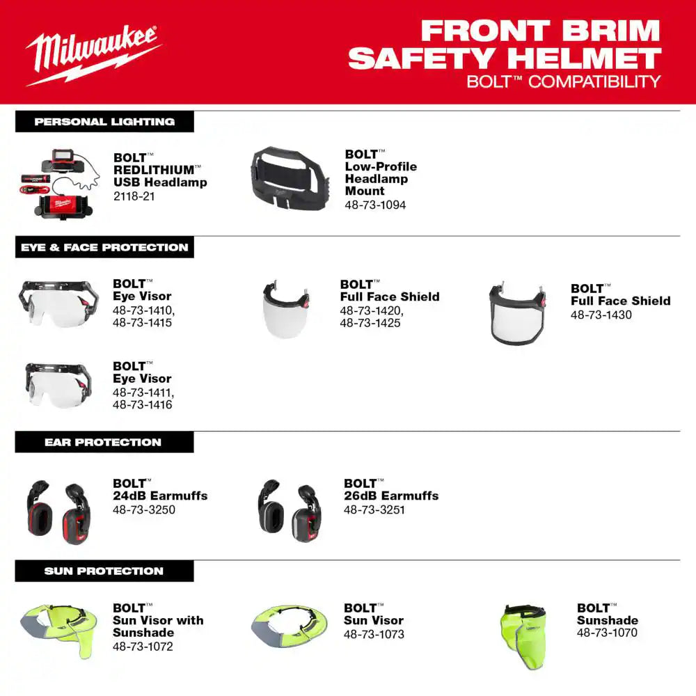 BOLT White Type 1 Class C Front Brim Vented Hard Hat W/4 Point Ratcheting Suspension W/600 Lumens Rechargeable Headlamp