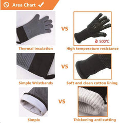 PLGEBR Silicone Heat Resistant Cut Resistant Grill Gloves