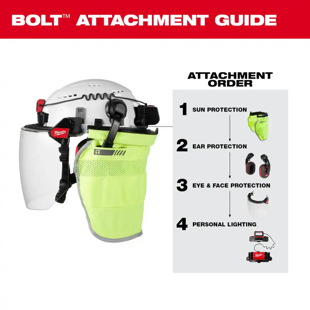 BOLT White Type 1 Class C Front Brim Vented Hard Hat W/4 Point Ratcheting Suspension W/600 Lumens Rechargeable Headlamp