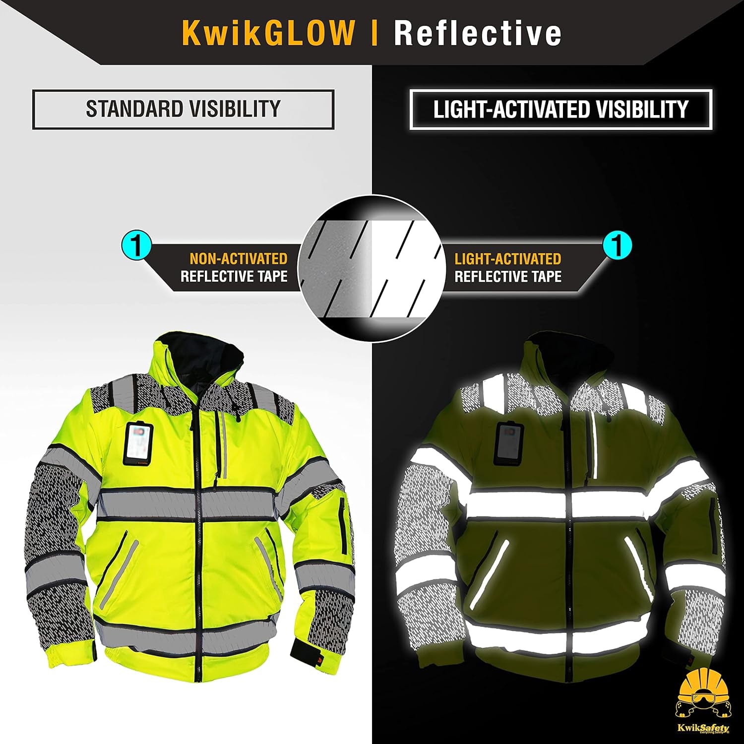 Reflective Jackets | Men'S Insulated Hi Vis Work Bombers | Yellow, Orange, Multicolor